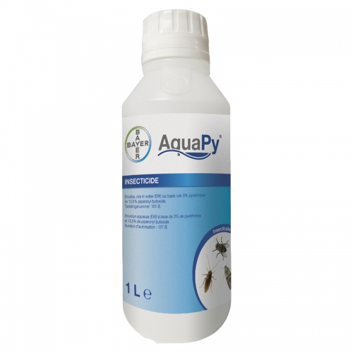 AquaPy